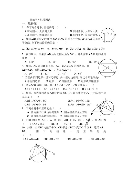 圆的基本测试