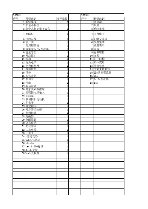 【国家自然科学基金】_电力电子系统集成_基金支持热词逐年推荐_【万方软件创新助手】_20140801