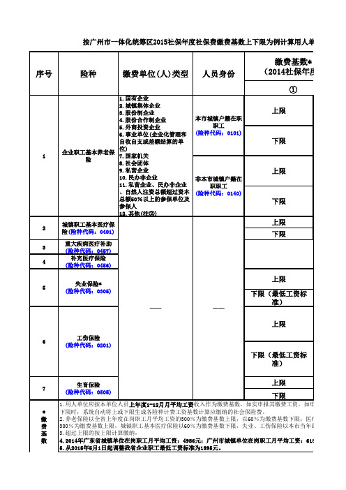 广州社保缴费基数(最新)