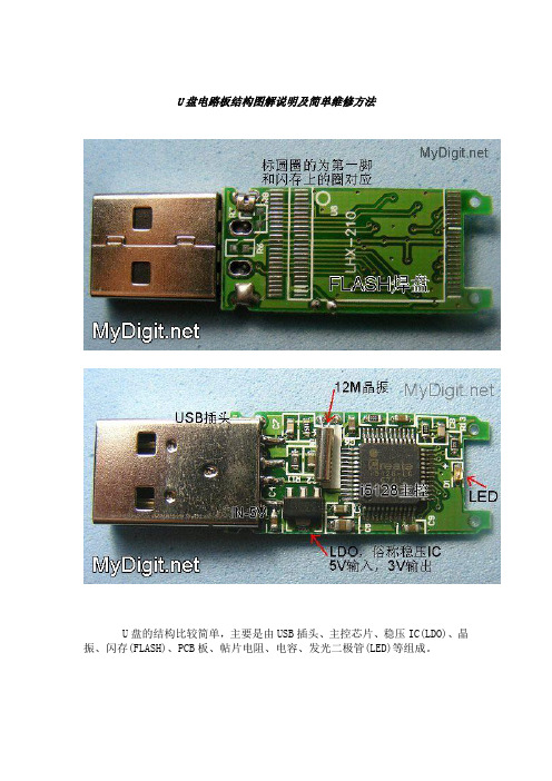 U盘电路板结构图解及简单维修方法.