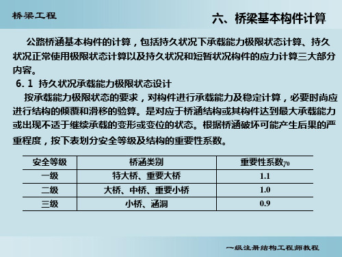 桥梁6-构件计算