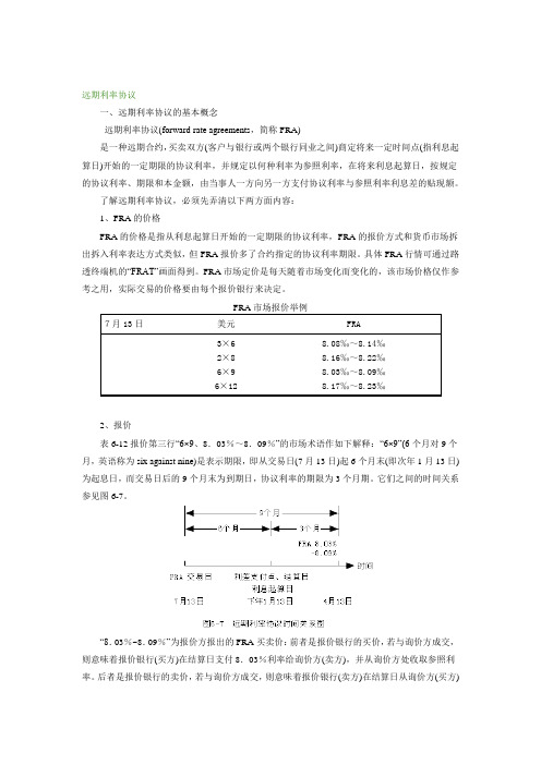 远期利率协议