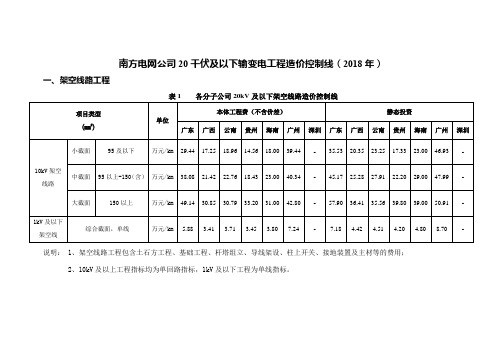 【附件】附件1-2南方电网公司20千伏及以下输变电工程造价控制线(2018年)