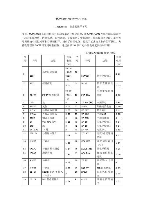 TMPA8809东芝超级单芯片