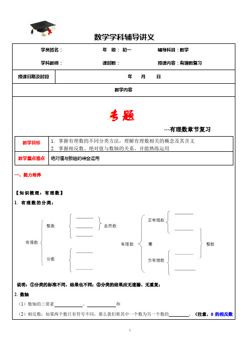 【精品】浙教版七上第一章有理数总复习【知识点+习题】