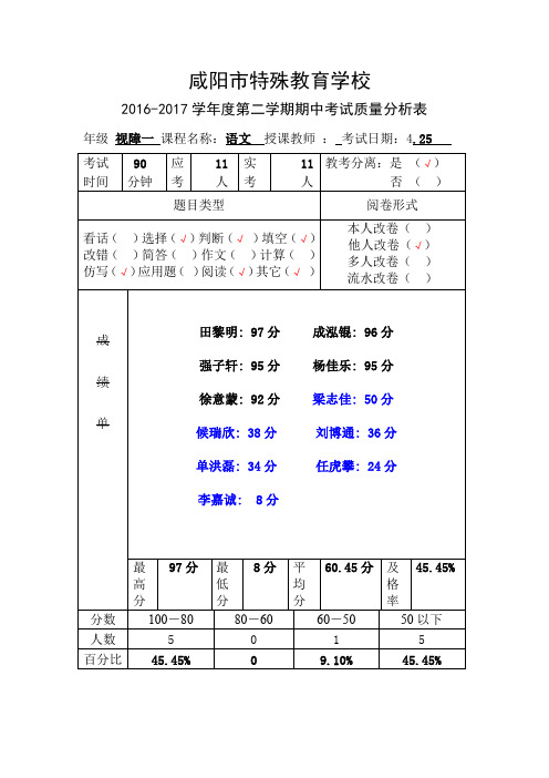 2016-2017学年度第二学期期中考试视障一语文质量分析表(李疆丽)