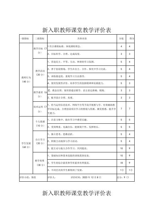 新入职教师达标课评价表