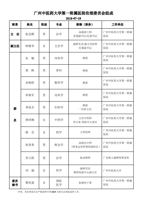 广州中医药大学第一附属医院伦理委员会组成