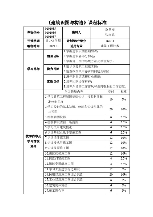 建筑识图与构造课程标准