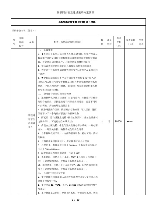 物联网实验室建设采购方案预算