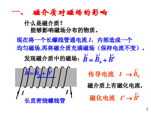 磁介质的磁化和介质中的安培环路定理简化