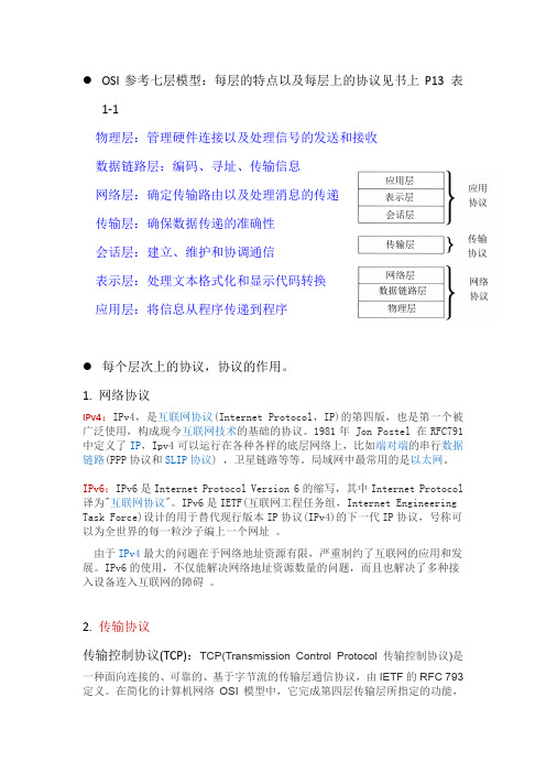 计算机网络技术复习提纲