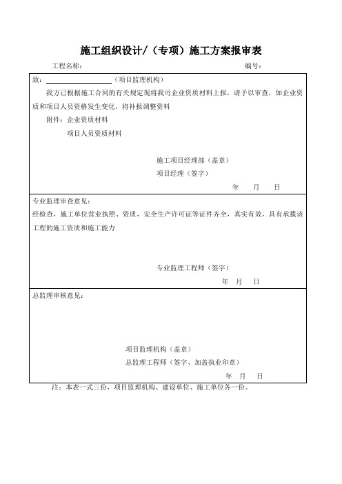 施工单位资格报审表模版