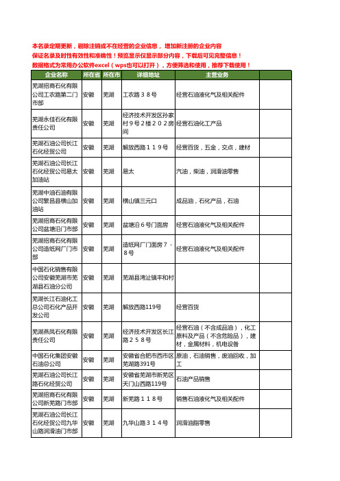 新版安徽省芜湖石油石化工商企业公司商家名录名单联系方式大全15家