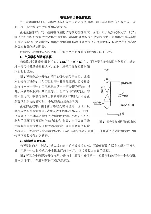 吸收解吸设备操作流程