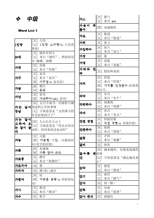 韩语水平等级考试TOPIK必备单词(中级)