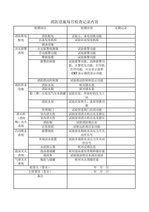 消防设施每月检查记录内容