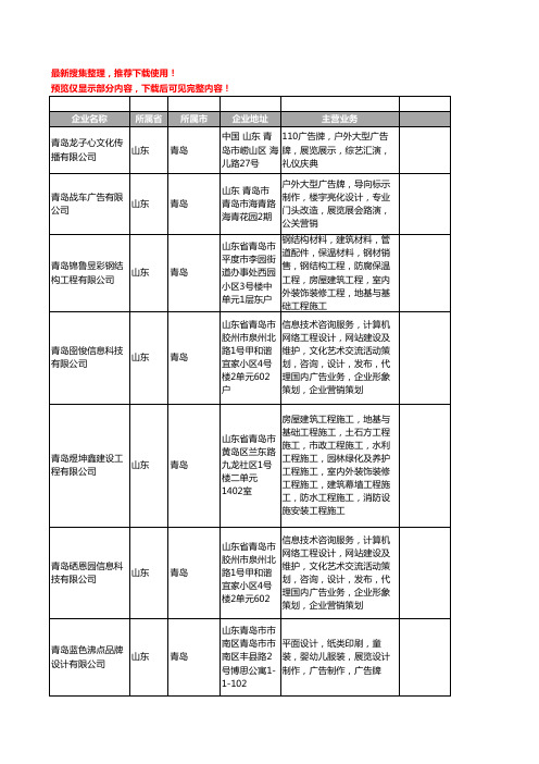 新版山东省青岛广告牌工商企业公司商家名录名单联系方式大全252家