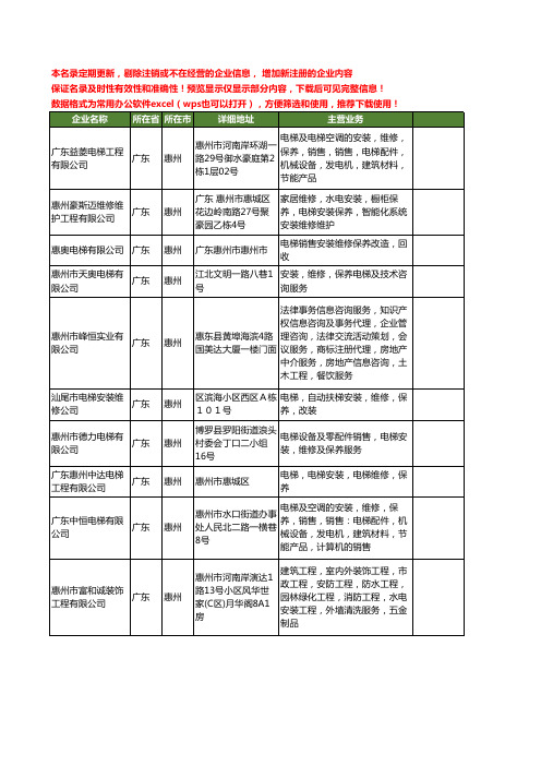 新版广东省惠州电梯维修工商企业公司商家名录名单联系方式大全28家