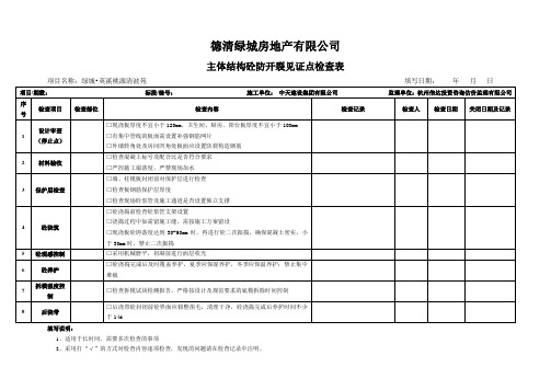 土建见证点检查表