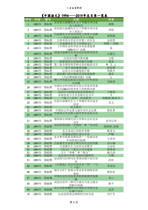 《中国语文》1994——2019年总目录一览表