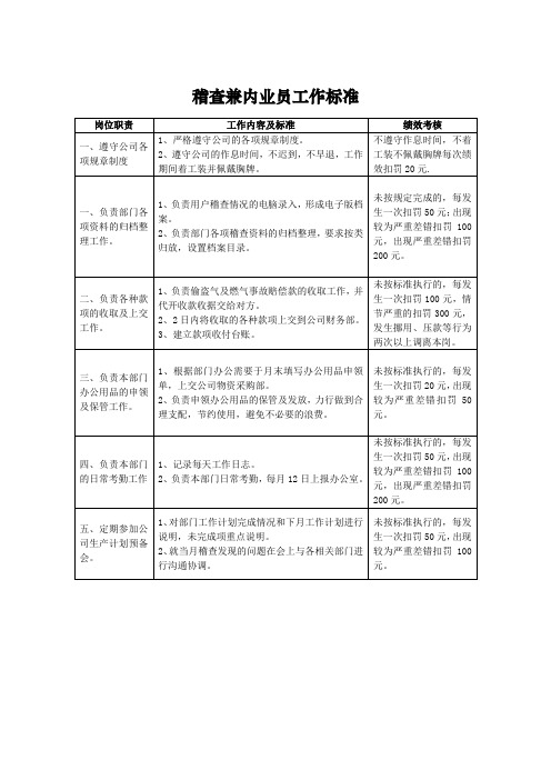 燃气公司稽查兼内业员、入户安检员、安全员工作标准