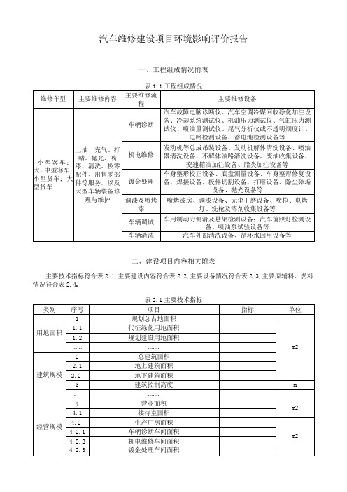 汽车维修建设项目环境影响评价报告