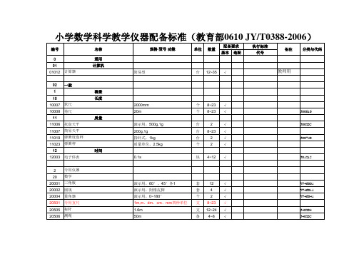 小学教学仪器配备标准 教育部 