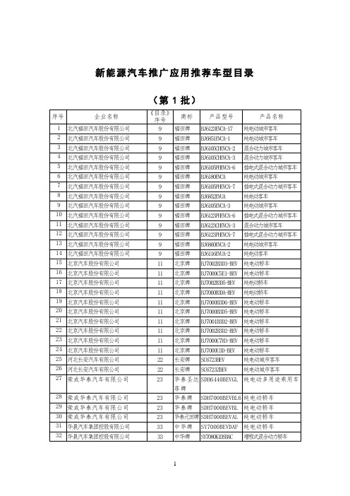 《新能源汽车推广应用推荐车型目录》