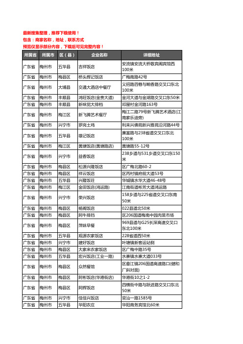 新版广东省梅州市酒店餐饮企业公司商家户名录单联系方式地址大全2188家