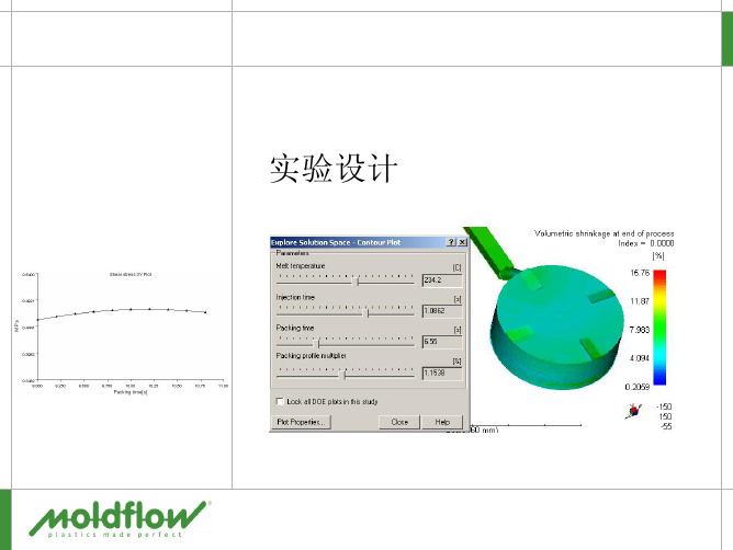 DOE在moldflow分析中的应用