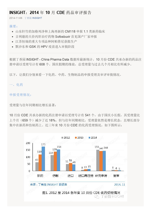 2014年10月CDE药品审评报告(INSIGHT)