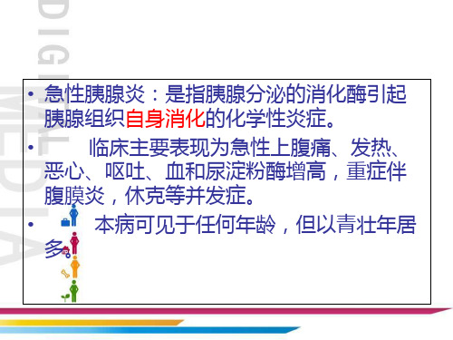 急性胰腺炎 2_【PPT课件】