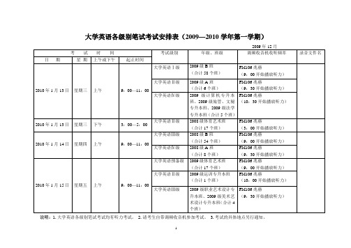 笔试安排表(A卷)(09-10上)