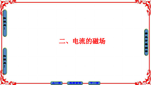 高中物理人教版选修1-1(课件)第二章 磁场 2  