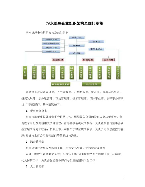 污水处理企业组织架构及部门职能