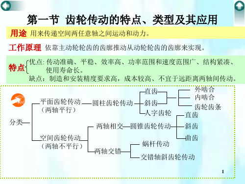 机械设计基础齿轮机构课件