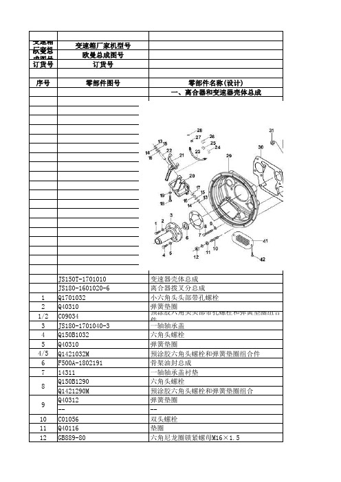 法士特9挡箱