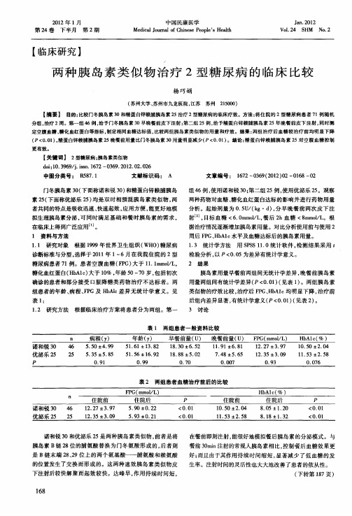 两种胰岛素类似物治疗2型糖尿病的临床比较