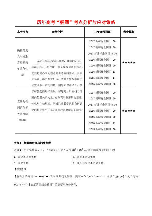 历年高考“椭圆”考点分析与应对策略