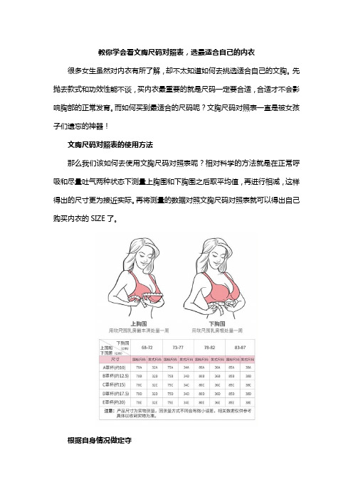 教你学会看文胸尺码对照表,选最适合自己的内衣