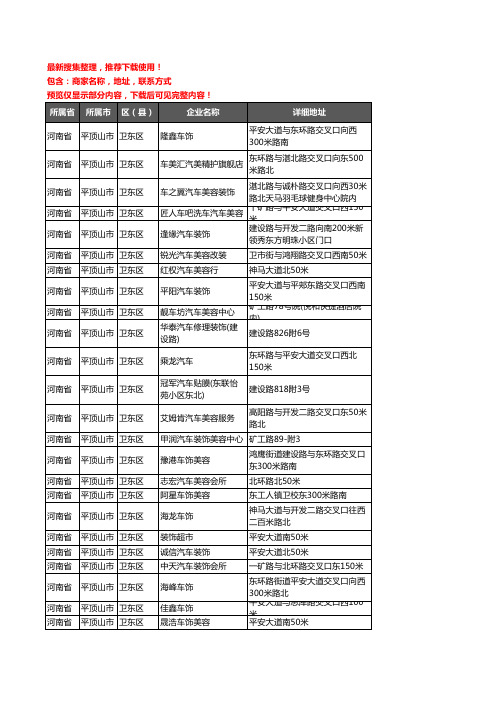 新版河南省平顶山市卫东区汽车装具企业公司商家户名录单联系方式地址大全43家