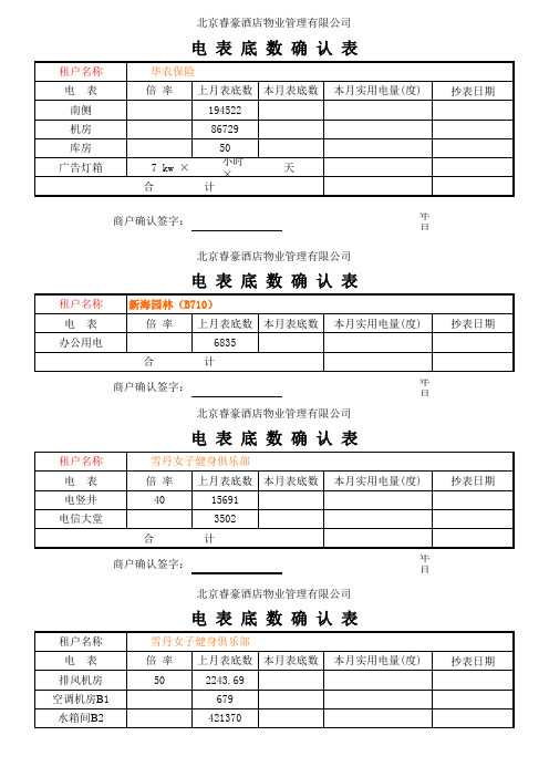 (手抄)商户水电月报表3月