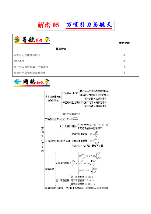 解密05 万有引力与航天-备战2019年高考物理之高频考点解密 Word版含解析【18页】