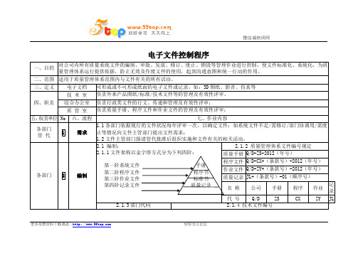 TS16949电子文件控制程序