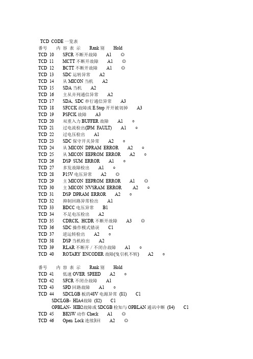 永大电梯故障代码