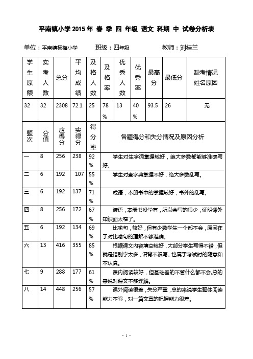 2015年春期四年级语文期中检测试卷分析--刘桂兰