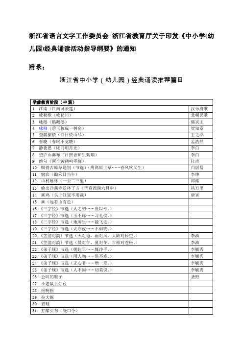 浙江省中小学经典诵读推荐篇目