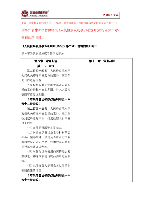 《人民检察院刑事诉讼规则(试行)》关于审查起诉的新旧对比