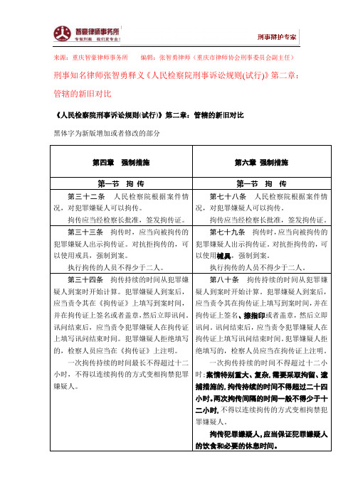 《人民检察院刑事诉讼规则试行》第六章：强制措施的新旧对比